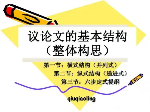 初中作文指导：议论文的基本结构PPT课件