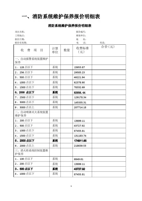 消防设施维保内容及实施方案