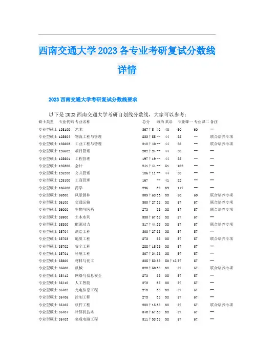 西南交通大学2023各专业考研复试分数线详情