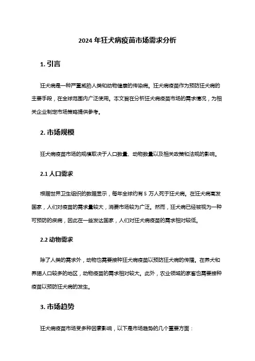 2024年狂犬病疫苗市场需求分析