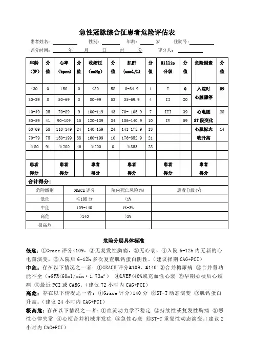 ACS患者危险评估表新版