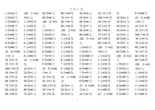 元角分换算.pptx