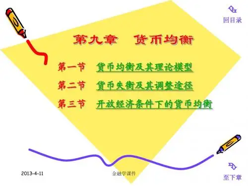 金融学课件第09章 货币均衡