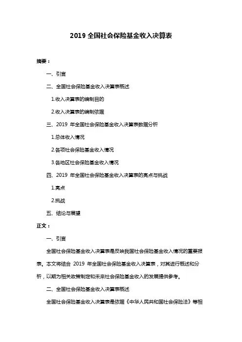 2019全国社会保险基金收入决算表