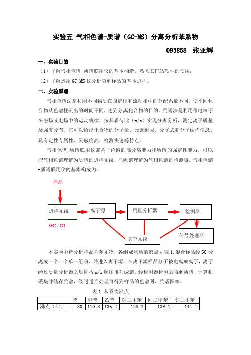 气相色谱-质谱(GC-MS)分离分析苯系物