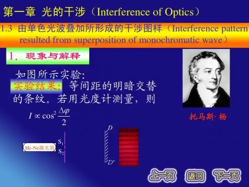 光的干涉(Interference of Optics)