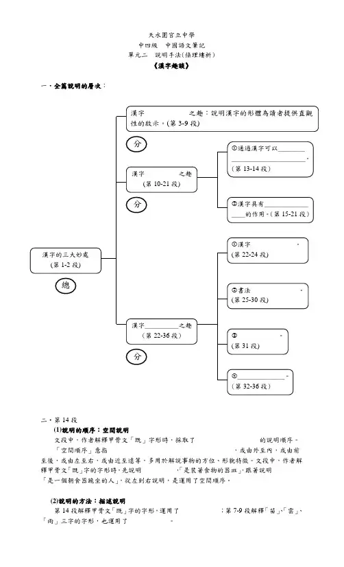汉字趣谈[学生版]