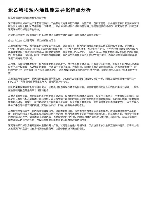 聚乙烯和聚丙烯性能差异化特点分析