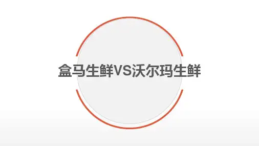 盒马vs沃尔玛
