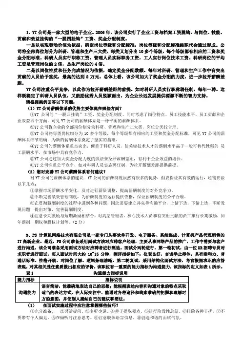 人力资源二级实操(综合题)已整理