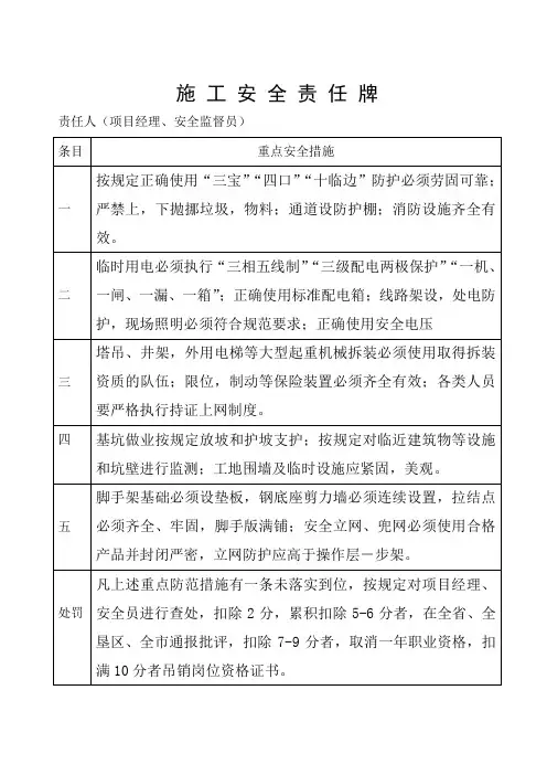 六牌一图内容