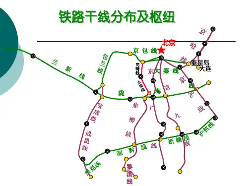 八年级地理铁路路线图