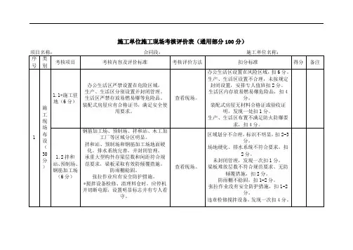施工单位施工现场考核评价表