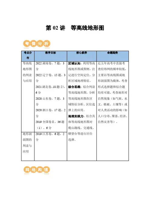 第02讲  等高线地形图(讲义)(解析版)