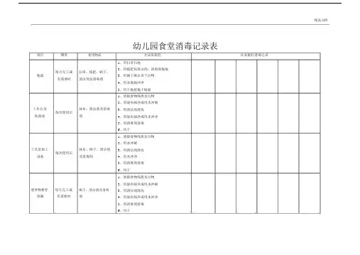 幼儿园教育食堂消毒记录表.doc