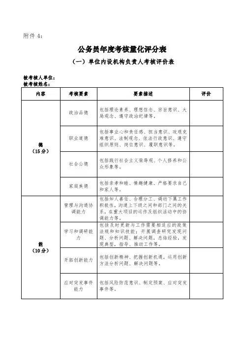 公务员年度考核量化评分表