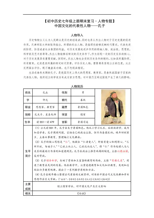 部编版七年级历史上册期末复习人物专题：孔子