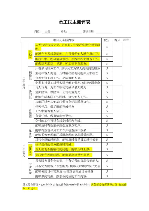 员工民主测评表