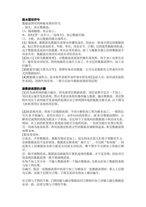 数据流图基本图形符号