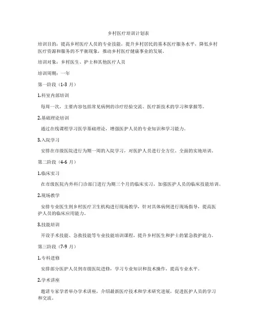 乡村医疗培训计划表