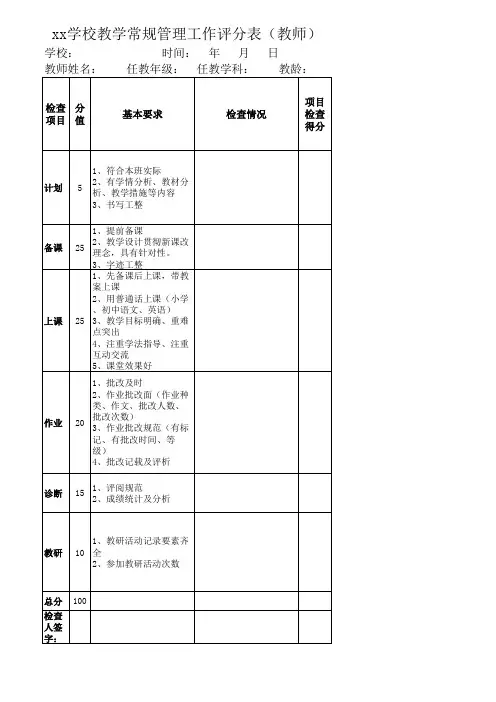 教学常规检查评分表(教师)
