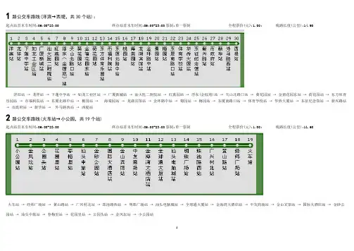 汕头市内58条公交线路图(图文并茂)路程、时间、途径站点、票价!排版清晰