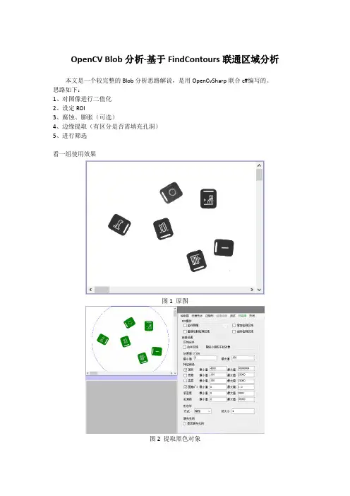 OpenCV Blob分析-基于FindContours联通区域分析