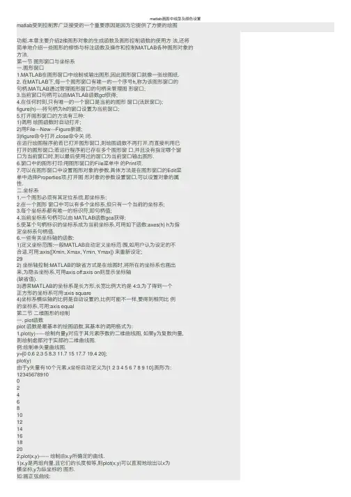 matlab画图中线型及颜色设置