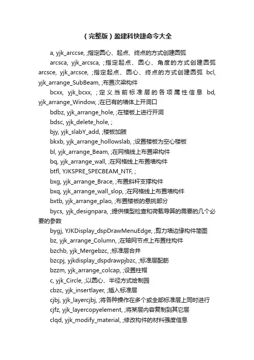（完整版）盈建科快捷命令大全
