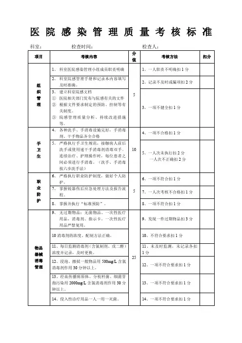 临床科室医院感染管理质量考核标准