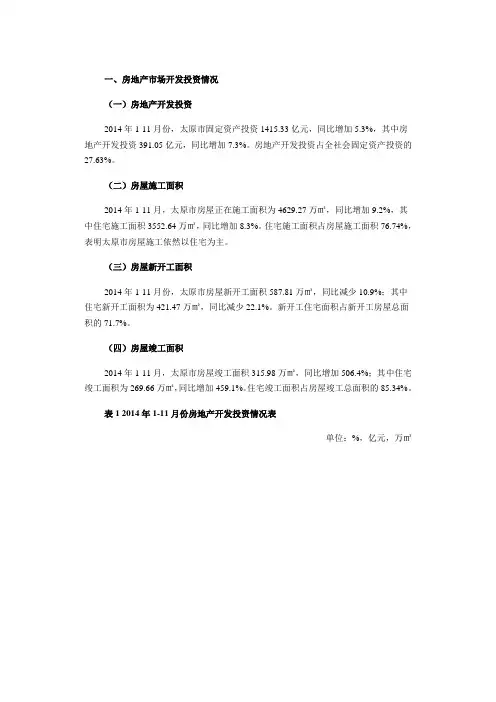 2014年1-12月太原市房地产市场分析报告