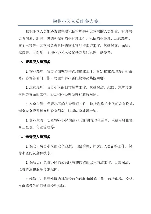 物业小区人员配备方案