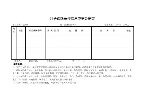 社会保险参保信息变更登记表