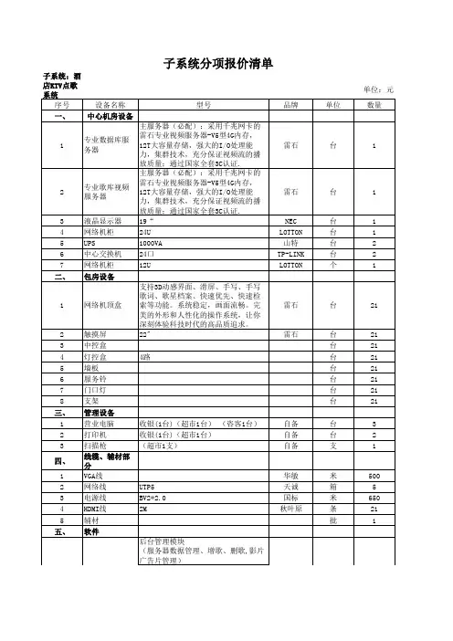 KTV系统配置清单