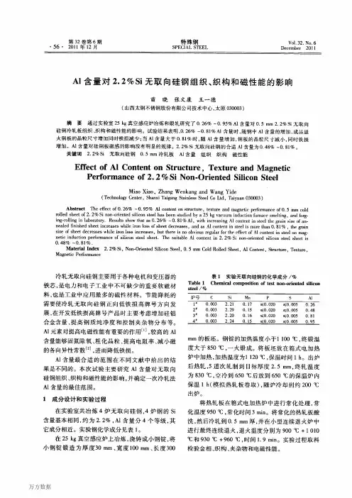 Al含量对22%Si无取向硅钢组织、织构和磁性能的影响