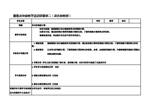 单式折线统计图