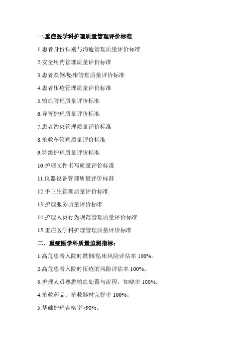 重症医学科质量监测指标