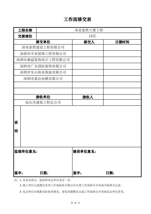 l 工作面移交记录表