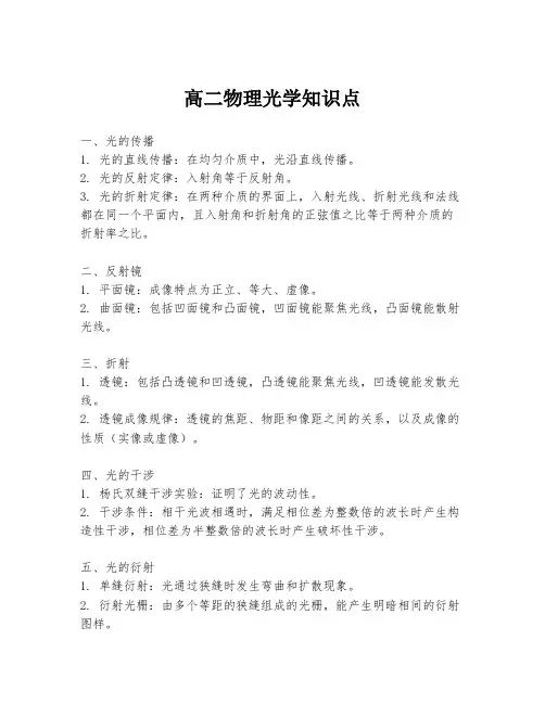 高二物理光学知识点