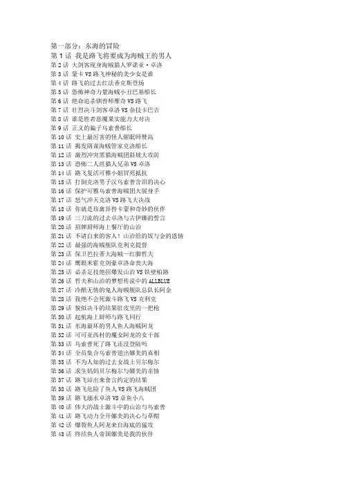 海贼王动画目录(至621集)