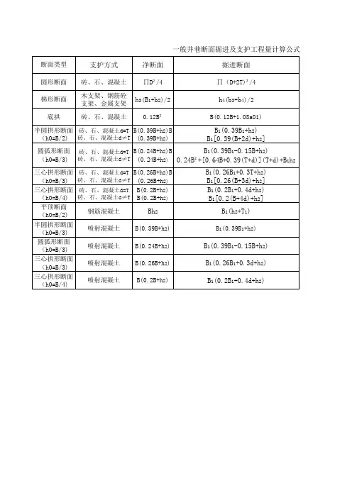 井巷断面计算公式