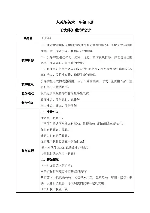 人美版美术一下18.《伙伴》教学设计