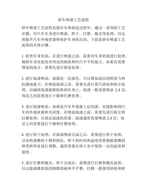 轿车喷漆工艺流程