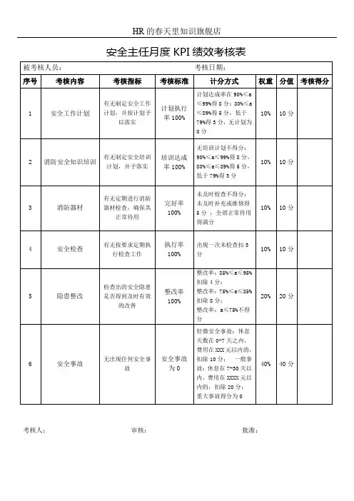 安全主任月度KPI绩效考核表