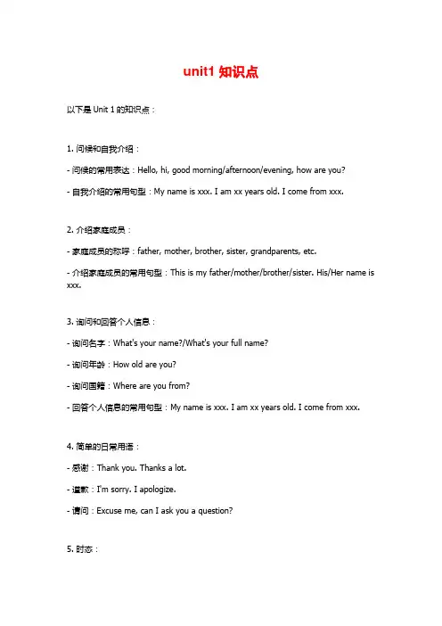 unit1知识点