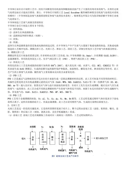 半导体芯片制程工艺LOCAL SCRUBBER酸性碱性砷排有机废气处理技术及系统有哪些？