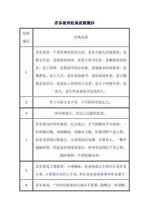 苏东坡传经典段落摘抄