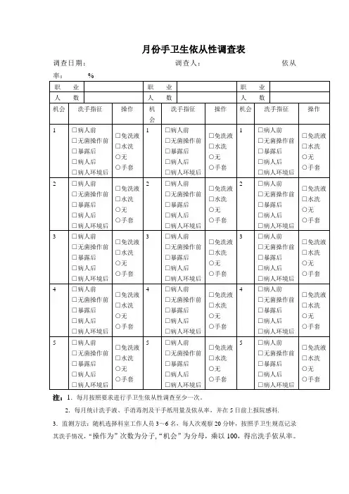 月份手卫生依从性调查表