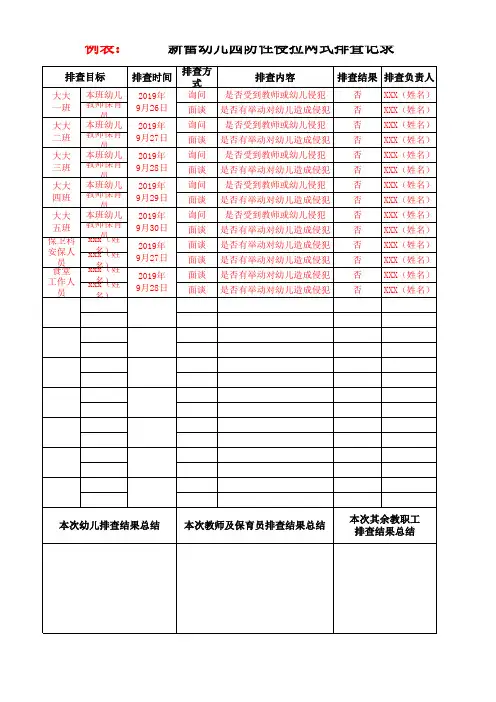 新蕾幼儿园防性侵拉网式排查记录