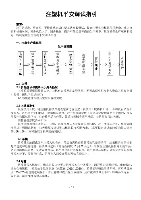 注塑机参数及安全调试指引(德马格)